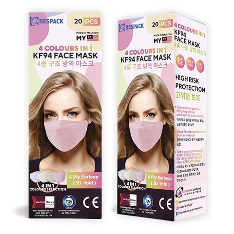Respack KF94 Face Mask 20s