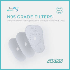 Airu95 N95 Filter Sheet