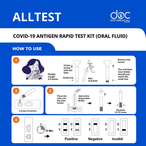 ALLTEST COVID-19 Antigen Rapid Test Kit - Oral Fluid Self Testing (EXP: 2/2024)