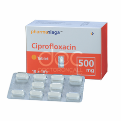 Pharmaniaga Ciprofloxacin 500mg Tablet