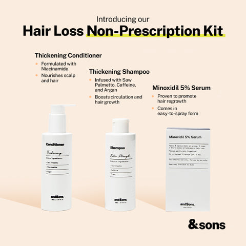 AndSons Hair Thickening (Niacinamide 2%) Conditioner