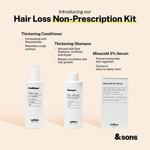 Jewim Anti Hair Loss Non-Prescription Kit (Shampoo + Conditioner + Minoxidil 5%)