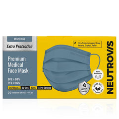 Neutrovis Premium 4Ply Face Mask (Misty Blue)