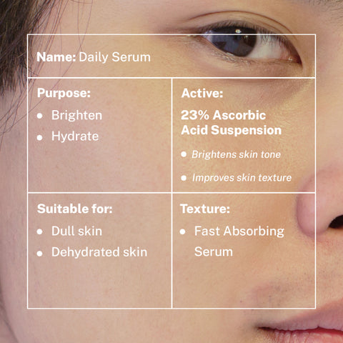 AndSons Daily Serum (Vitamin C) For Men