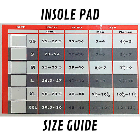 Dr.S Ortho Silicone Insole Pad 1s