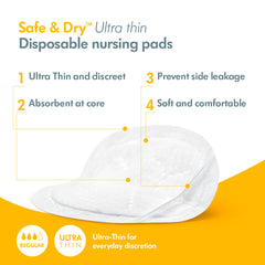 Medela Ultra Thin Disposable Nursing Pads (Less than 2mm thickness)