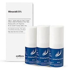 Jewim Minoxidil 5% Topical Solution