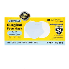Omnifit 3 Ply Surgical Face Masks