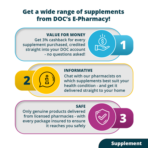 Dummy do not buy - Supplement (Testing)