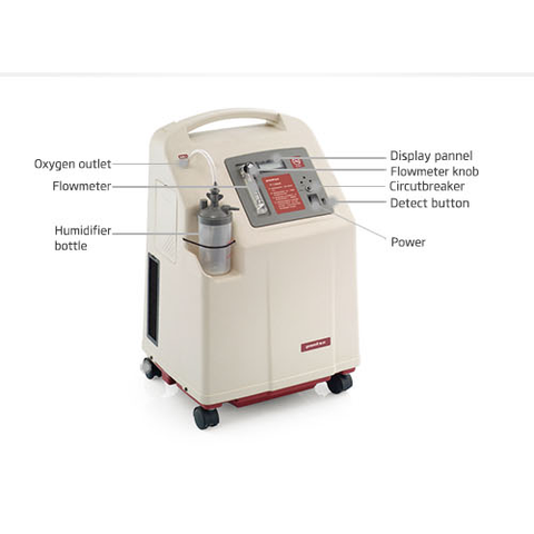 [Pre-Order] Yuwell Oxygen Concentrator (7F-5)